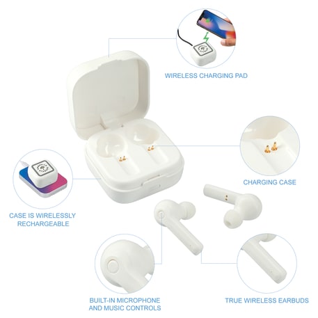 TWS Auto Pair Earbuds & Wireless Pad Power Case